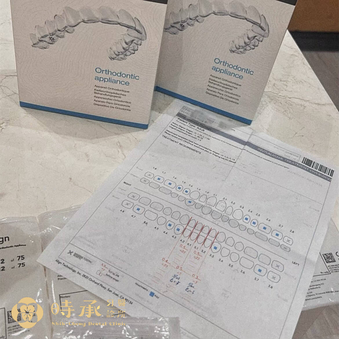 隱適美品牌、價格、費用比較